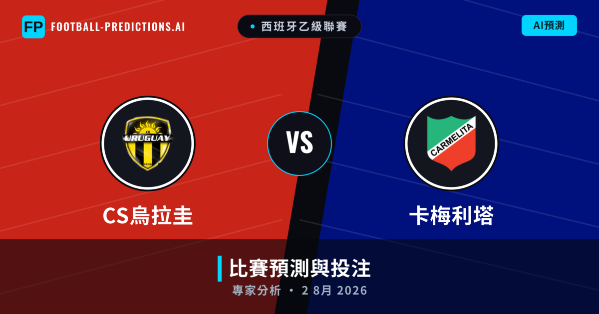 CS烏拉圭 vs 卡梅利塔 — 比赛预测和前瞻