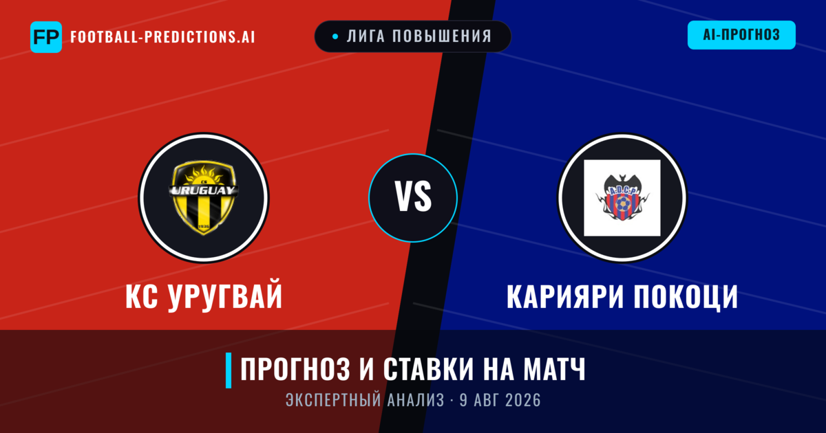 КС Уругвай – Карияри Покоци — прогноз и превью матча
