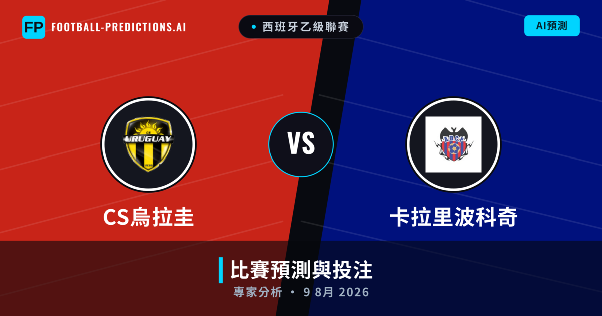 CS烏拉圭 vs 卡拉里波科奇 — 比赛预测和前瞻