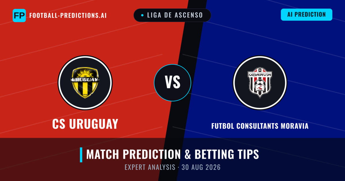 CS Uruguay vs Futbol Consultants Moravia — match prediction & preview