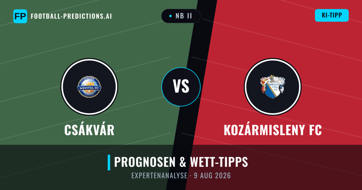 Csákvár vs Kozármisleny FC — Prognose und Spielvorschau