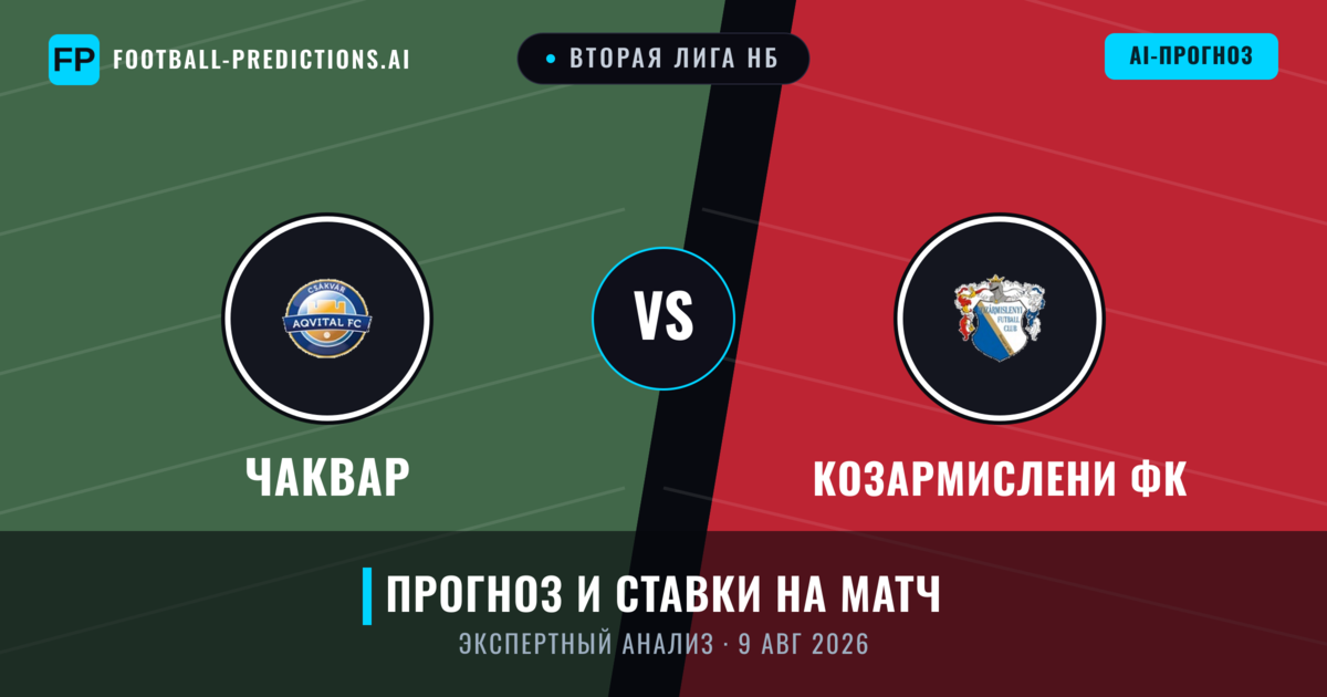 Чаквар – Козармислени ФК — прогноз и превью матча