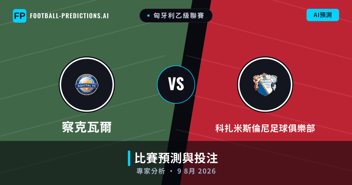 察克瓦爾 vs 科扎米斯倫尼足球俱樂部 — 比赛预测和前瞻