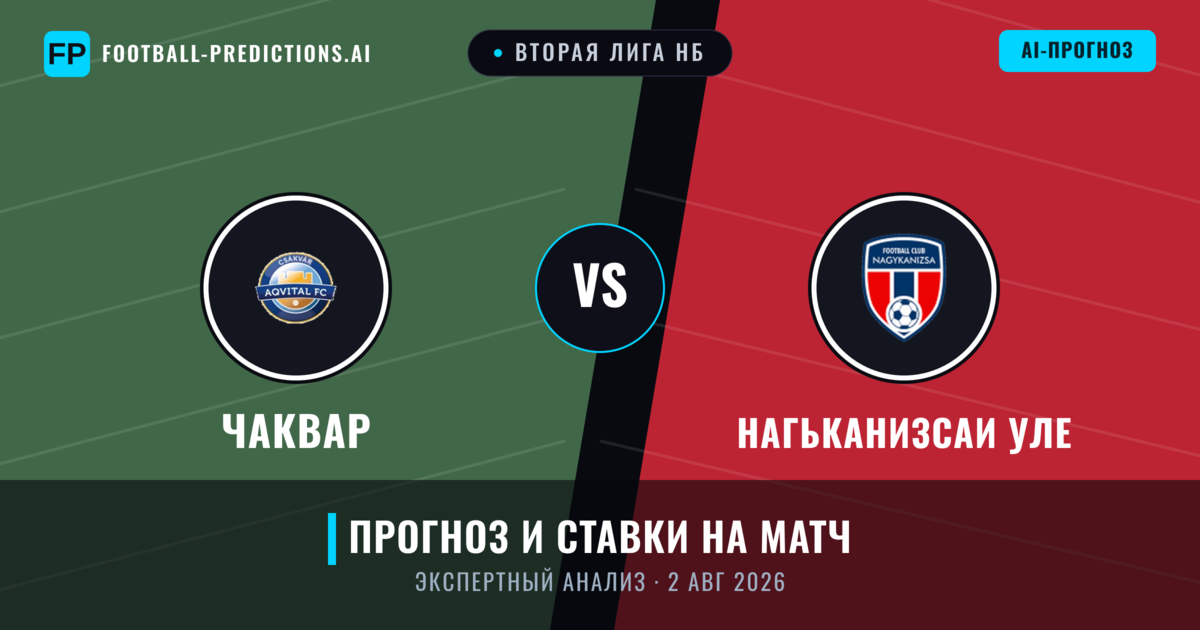 Чаквар – Нагьканизсаи УЛЕ — прогноз и превью матча