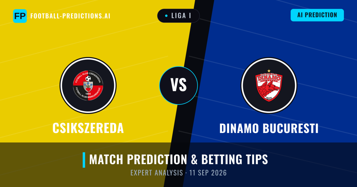 Csikszereda vs Dinamo Bucuresti — match prediction & preview