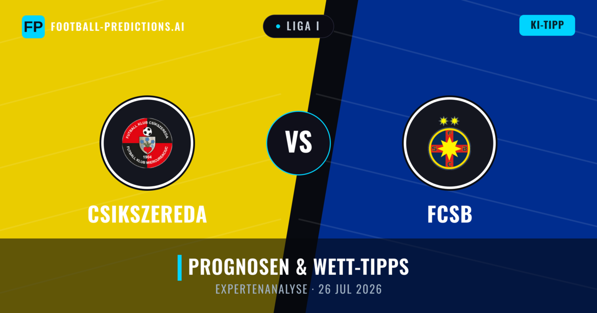 Csikszereda vs FCSB — Prognose und Spielvorschau