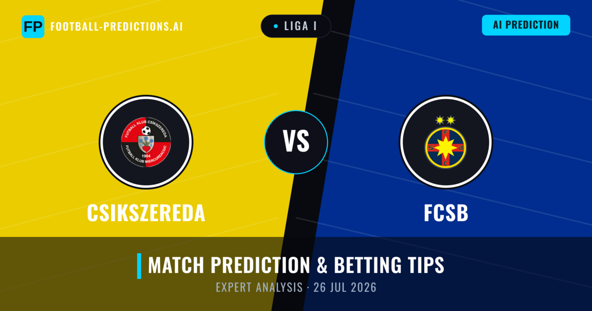 Csikszereda vs FCSB — match prediction & preview