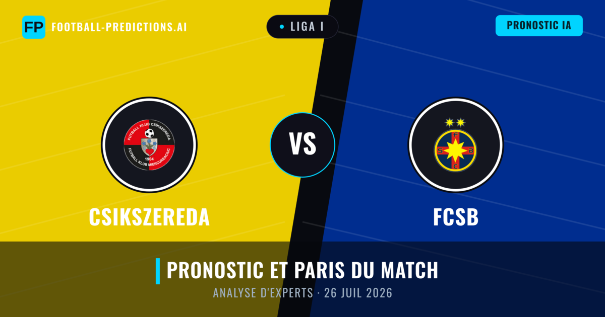 Csikszereda vs FCSB — pronostic et avant-match