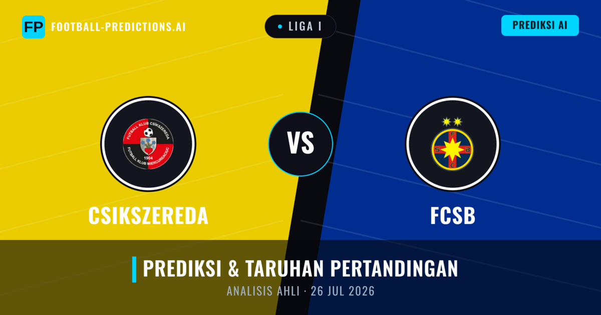 Csikszereda vs FCSB — prediksi dan pratinjau pertandingan