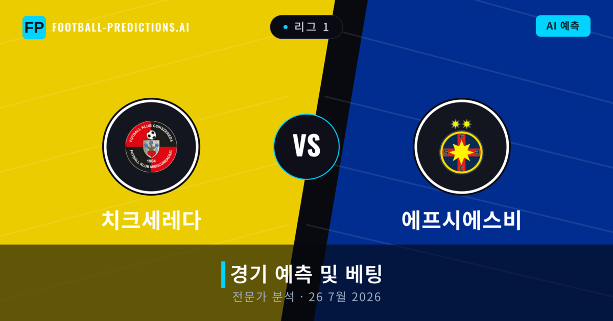 치크세레다 대 에프시에스비 — 경기 예측 및 프리뷰