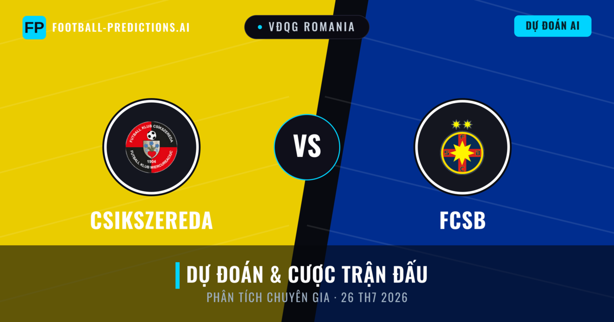 Csikszereda vs FCSB — dự đoán và xem trước trận đấu