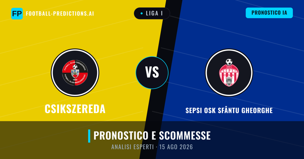 Csikszereda vs Sepsi OSK Sfântu Gheorghe — pronostico e anteprima del match