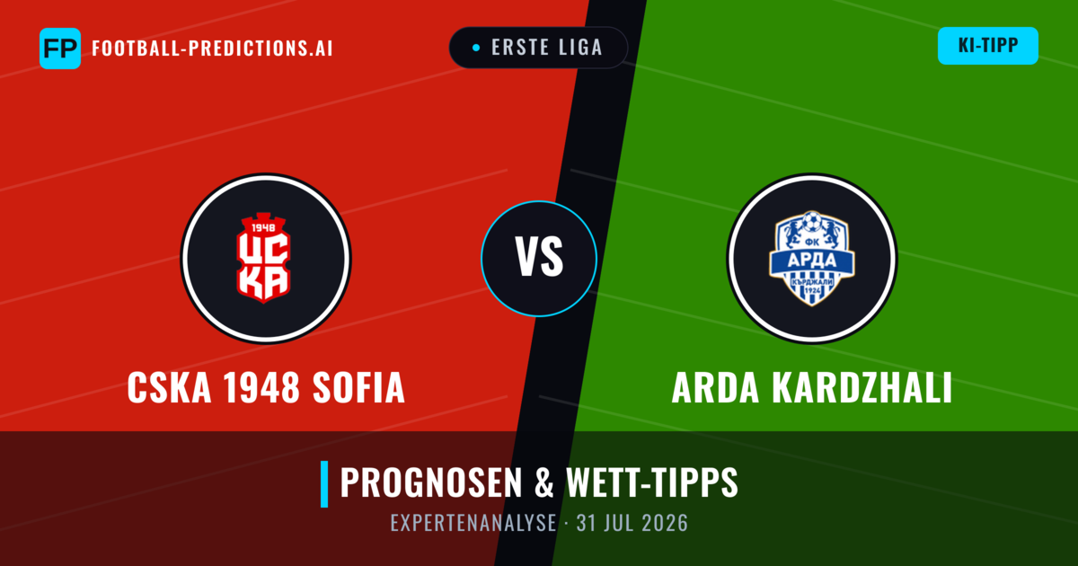 CSKA 1948 Sofia vs Arda Kardzhali — Prognose und Spielvorschau