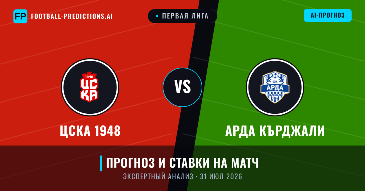 ЦСКА 1948 – Арда Кърджали — прогноз и превью матча