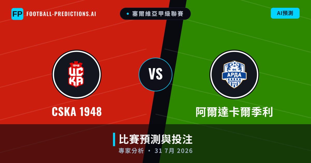 CSKA 1948 vs 阿爾達卡爾季利 — 比赛预测和前瞻