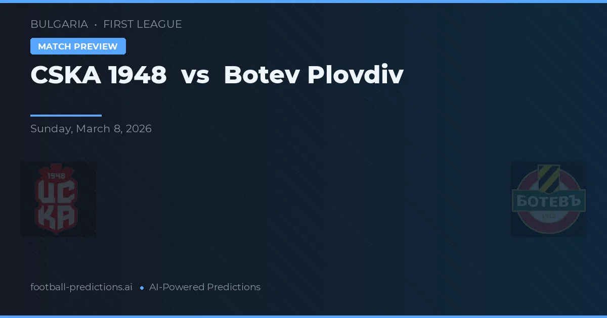 CSKA 1948 vs Botev Plovdiv — prediksi dan pratinjau pertandingan