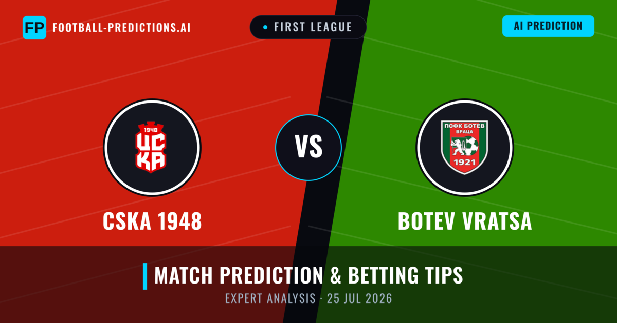 CSKA 1948 vs Botev Vratsa — match prediction & preview