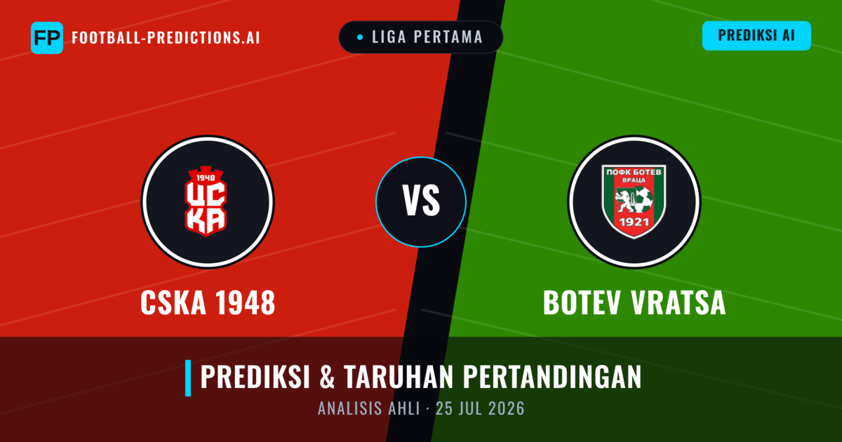 CSKA 1948 vs Botev Vratsa — prediksi dan pratinjau pertandingan