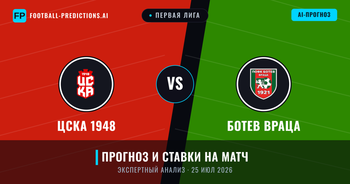 ЦСКА 1948 – Ботев Враца — прогноз и превью матча