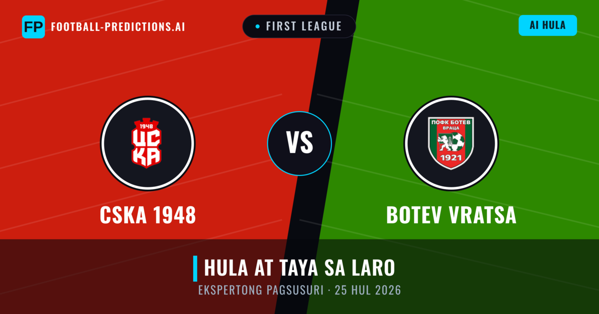 CSKA 1948 vs Botev Vratsa — hula at preview ng laban