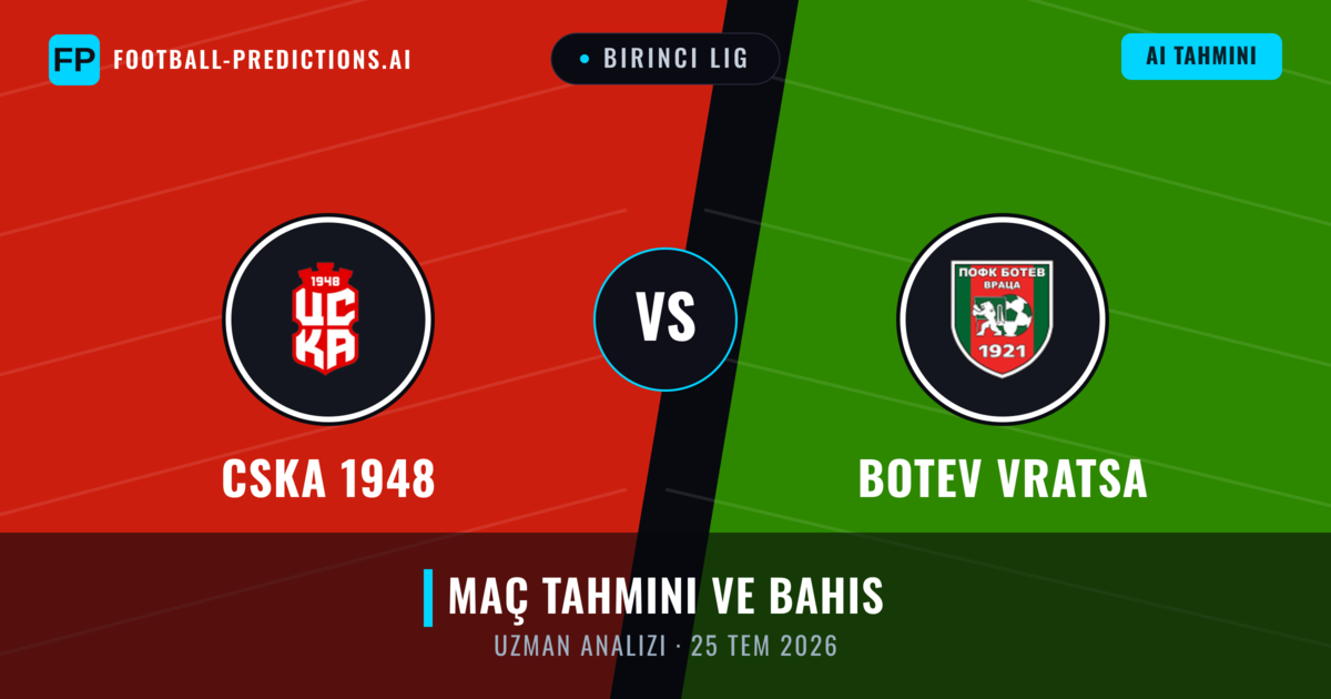 CSKA 1948 - Botev Vratsa — maç tahmini ve önizleme
