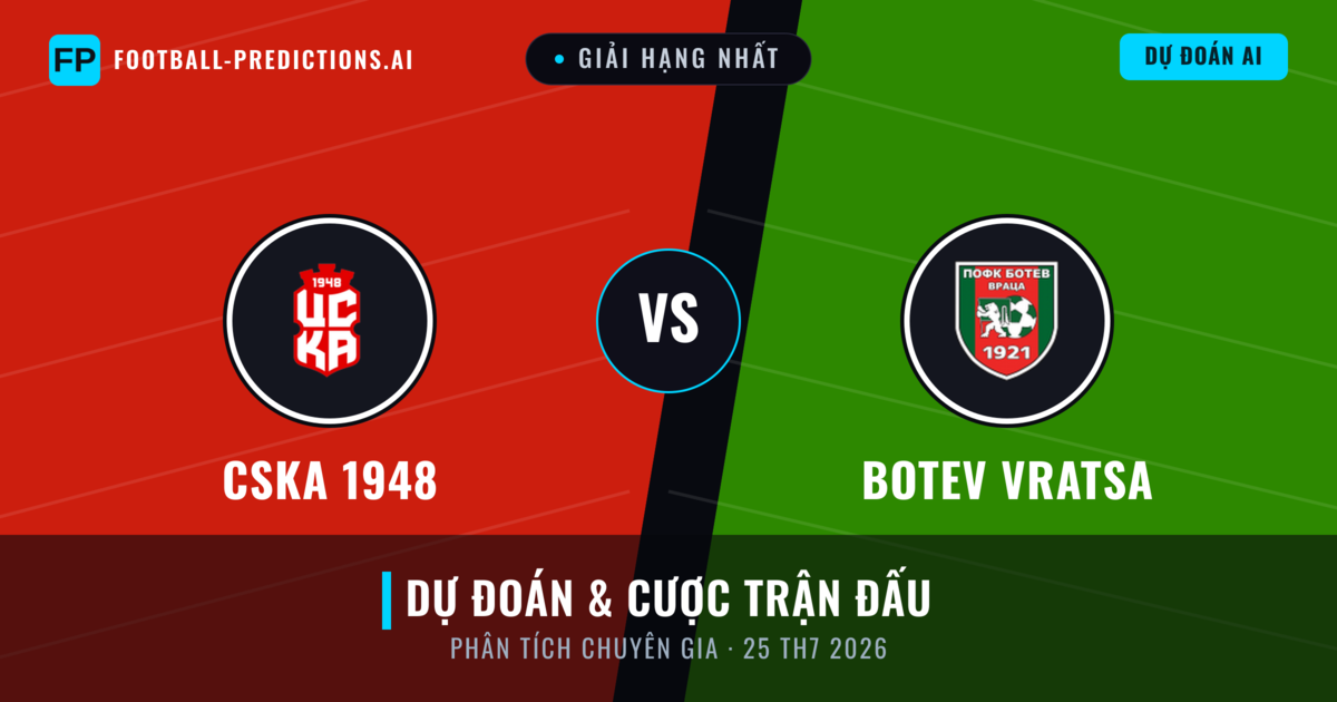CSKA 1948 vs Botev Vratsa — dự đoán và xem trước trận đấu