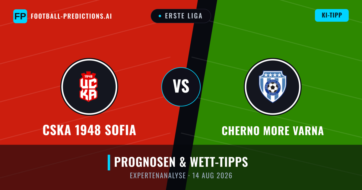 CSKA 1948 Sofia vs Cherno More Varna — Prognose und Spielvorschau