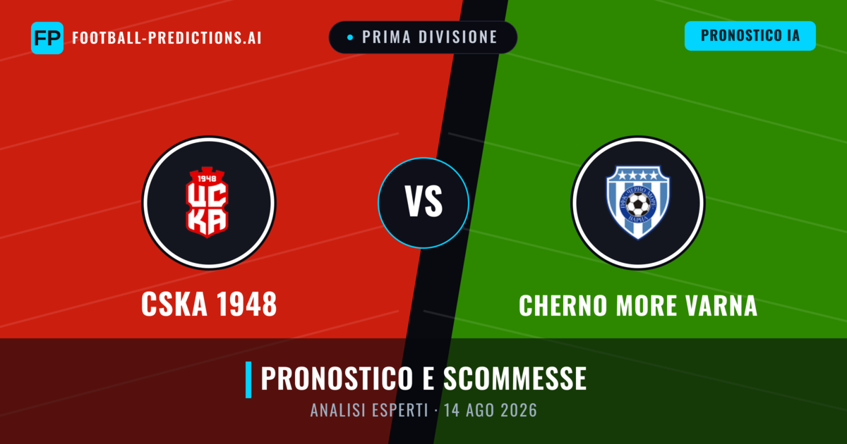 CSKA 1948 vs Cherno More Varna — pronostico e anteprima del match