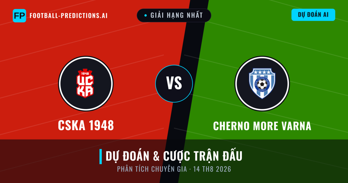 CSKA 1948 vs Cherno More Varna — dự đoán và xem trước trận đấu