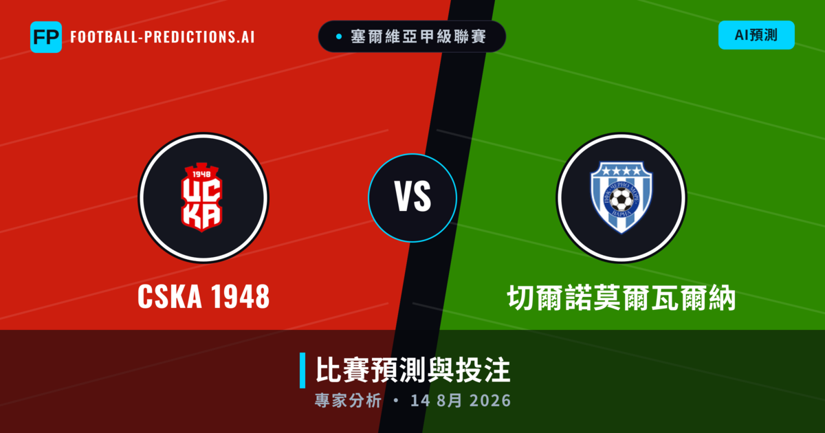 CSKA 1948 vs 切爾諾莫爾瓦爾納 — 比赛预测和前瞻
