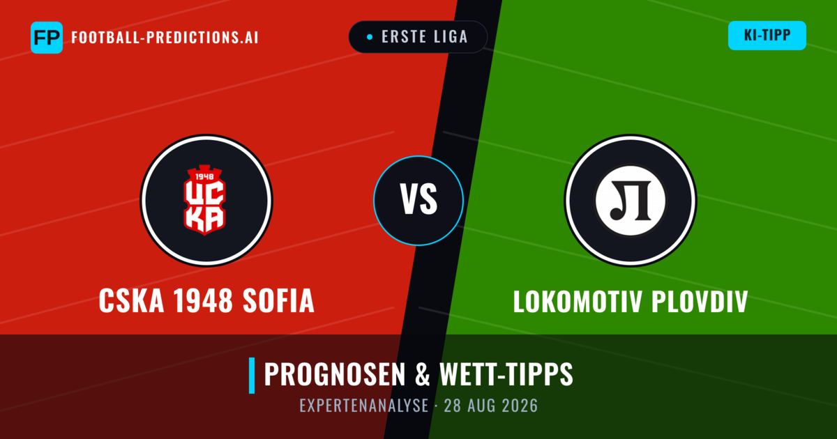 CSKA 1948 Sofia vs Lokomotiv Plovdiv — Prognose und Spielvorschau