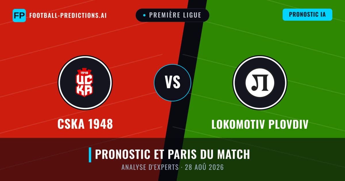 CSKA 1948 vs Lokomotiv Plovdiv — pronostic et avant-match
