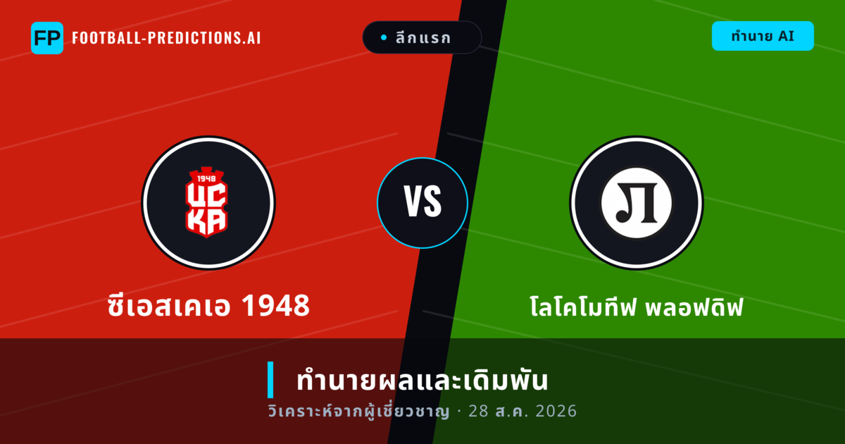 ซีเอสเคเอ 1948 พบ โลโคโมทีฟ พลอฟดิฟ — ทำนายผลและพรีวิวการแข่งขัน