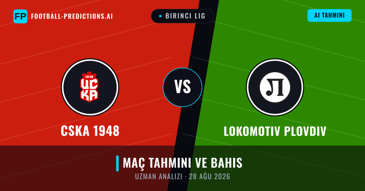 CSKA 1948 - Lokomotiv Plovdiv — maç tahmini ve önizleme