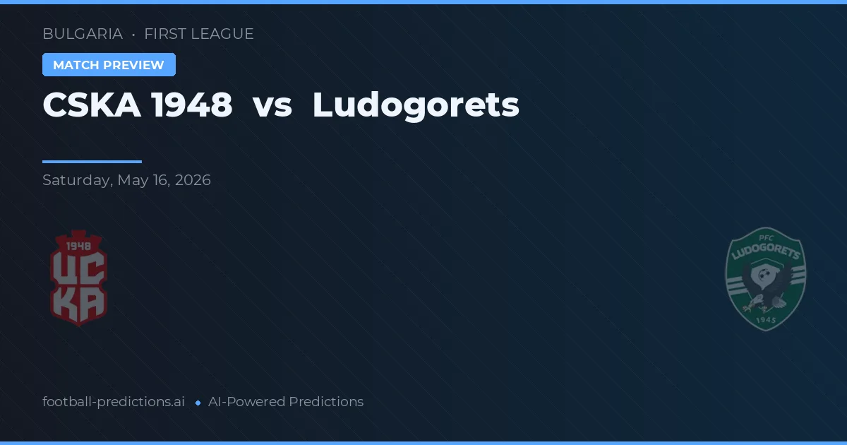 CSKA 1948 Sofia vs Ludogorez — Prognose und Spielvorschau