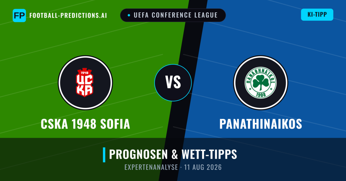 CSKA 1948 Sofia vs Panathinaikos — Prognose und Spielvorschau