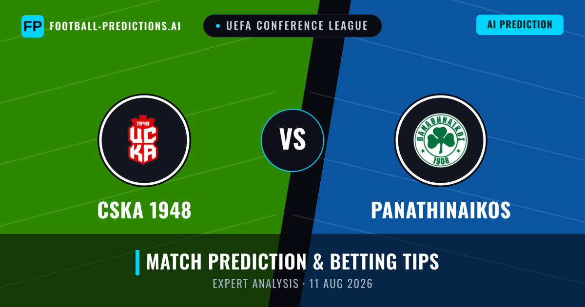 CSKA 1948 vs Panathinaikos — match prediction & preview