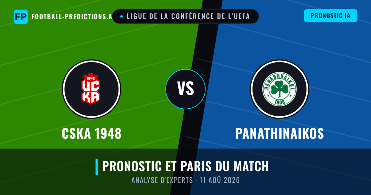 CSKA 1948 vs Panathinaikos — pronostic et avant-match