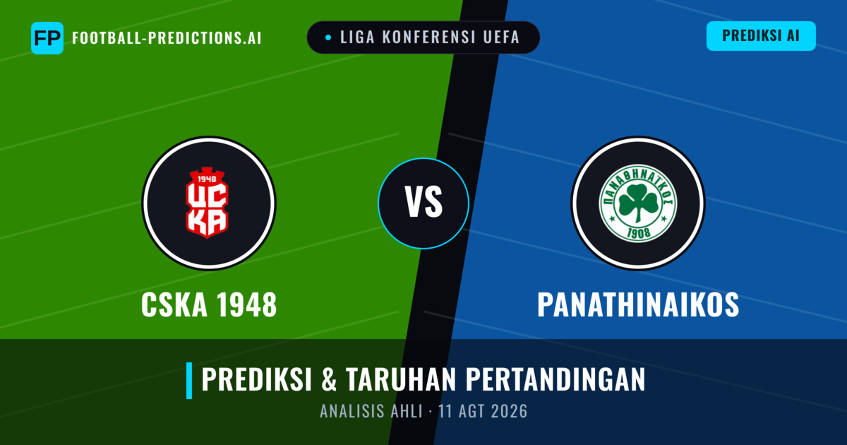 CSKA 1948 vs Panathinaikos — prediksi dan pratinjau pertandingan
