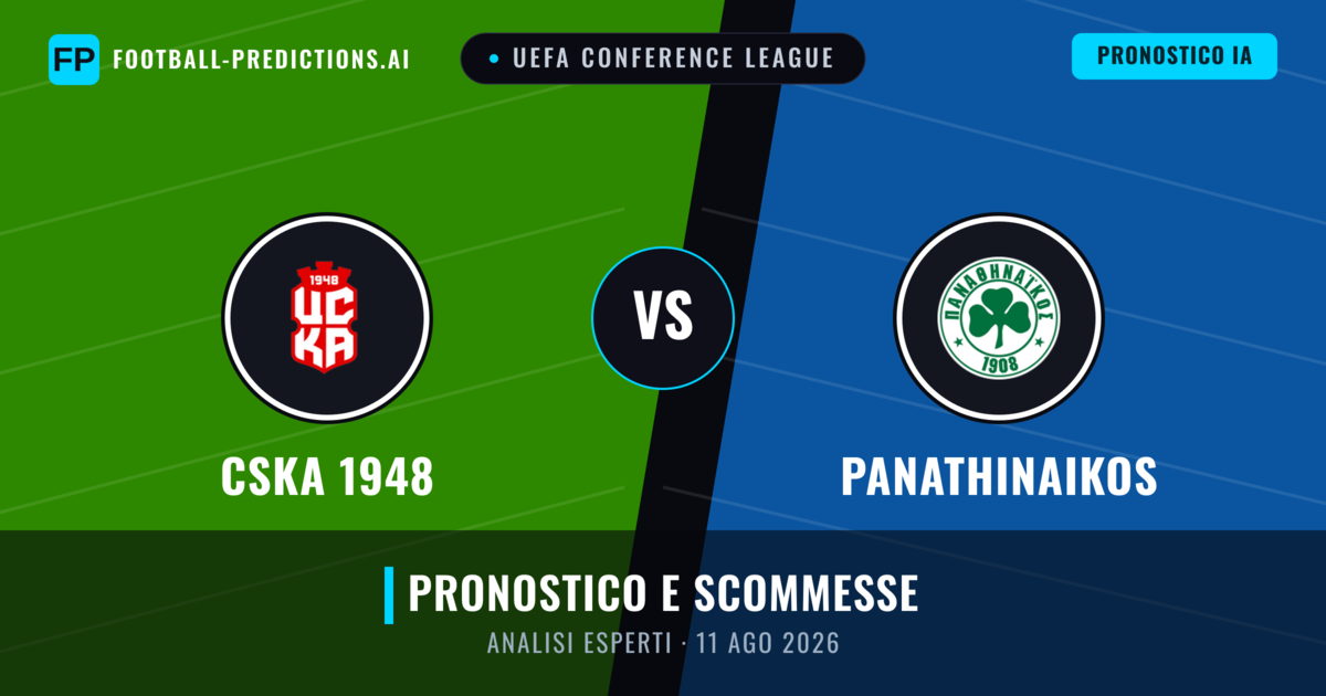 CSKA 1948 vs Panathinaikos — pronostico e anteprima del match