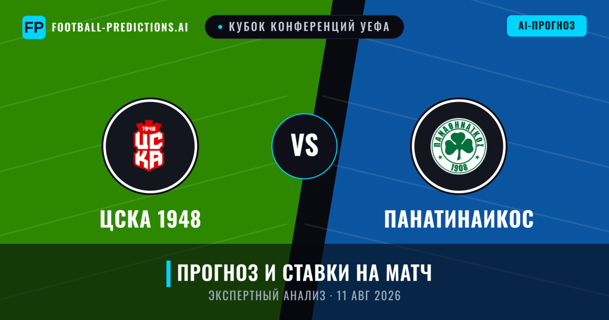 ЦСКА 1948 – Панатинаикос — прогноз и превью матча
