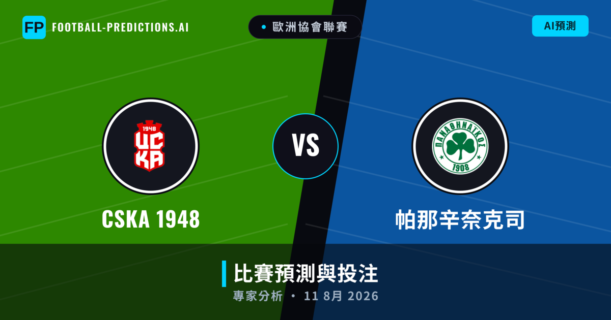 CSKA 1948 vs 帕那辛奈克司 — 比赛预测和前瞻