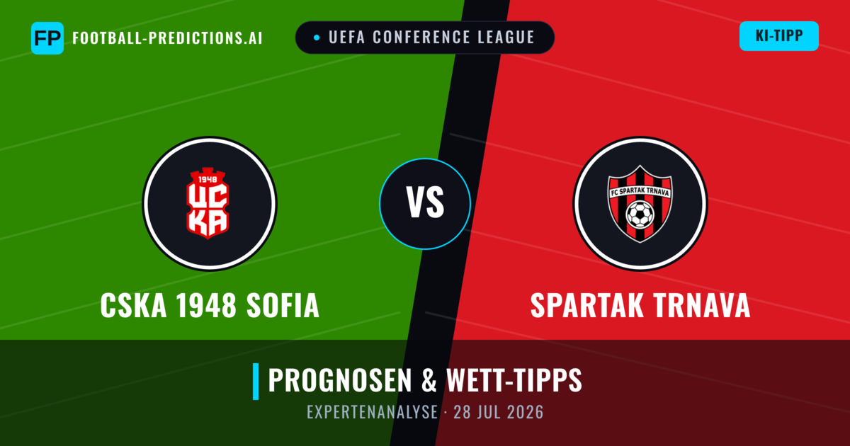 CSKA 1948 Sofia vs Spartak Trnava — Prognose und Spielvorschau