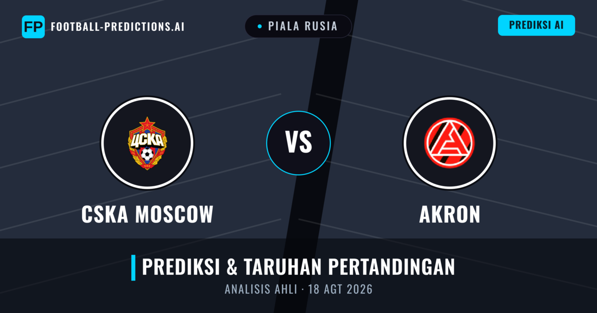 CSKA Moskwa vs Akron — prediksi dan pratinjau pertandingan