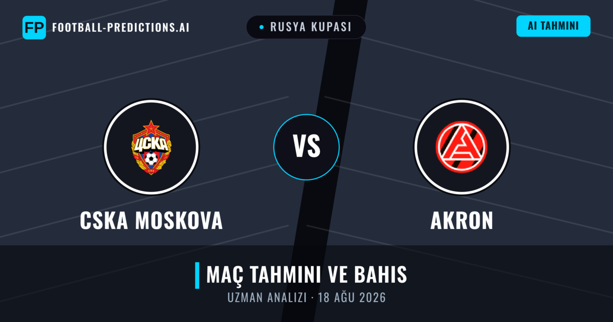 CSKA Moskova - Akron — maç tahmini ve önizleme