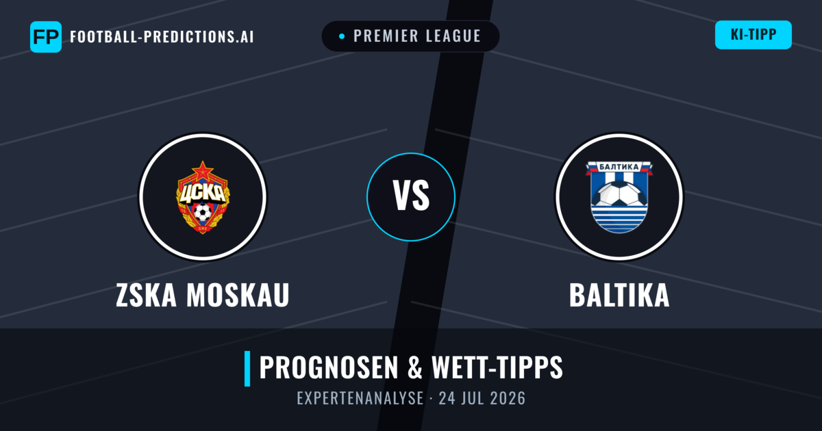 ZSKA Moskau vs Baltika — Prognose und Spielvorschau