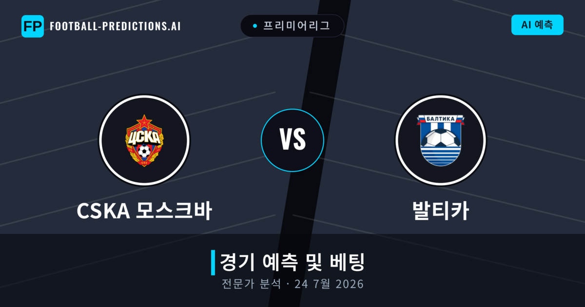 CSKA 모스크바 대 발티카 — 경기 예측 및 프리뷰