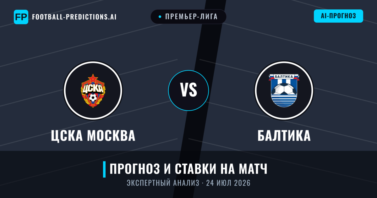 ЦСКА Москва – Балтика — прогноз и превью матча