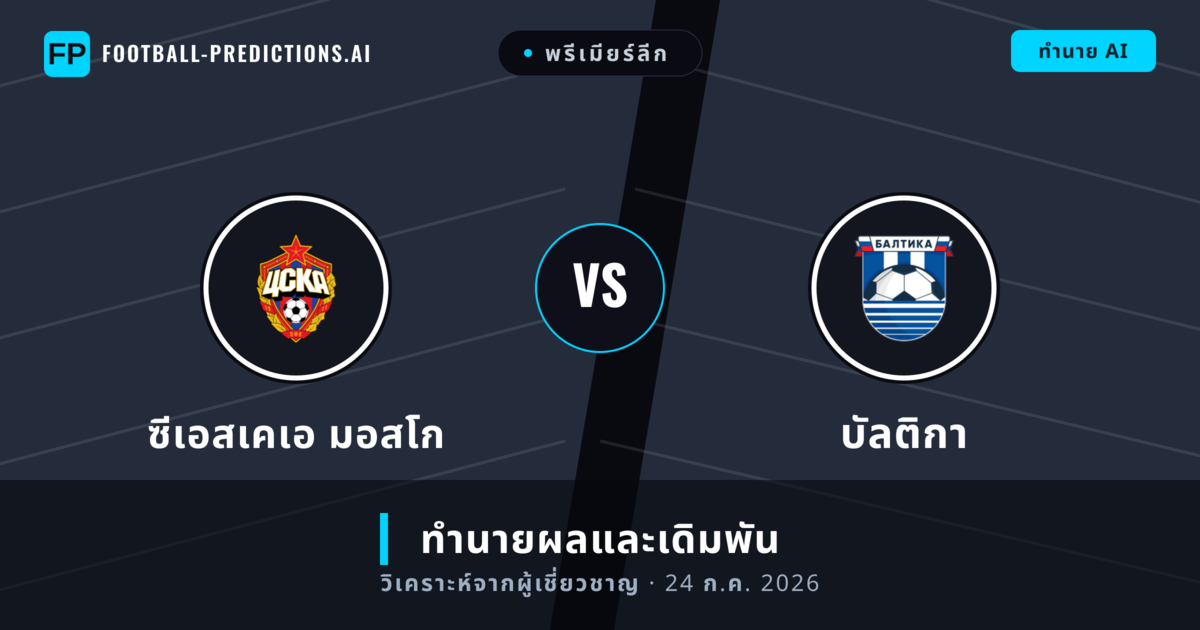 ซีเอสเคเอ มอสโก พบ บัลติกา — ทำนายผลและพรีวิวการแข่งขัน