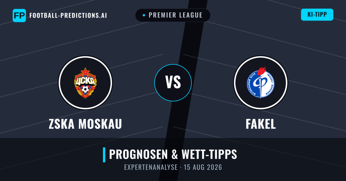 ZSKA Moskau vs Fakel — Prognose und Spielvorschau